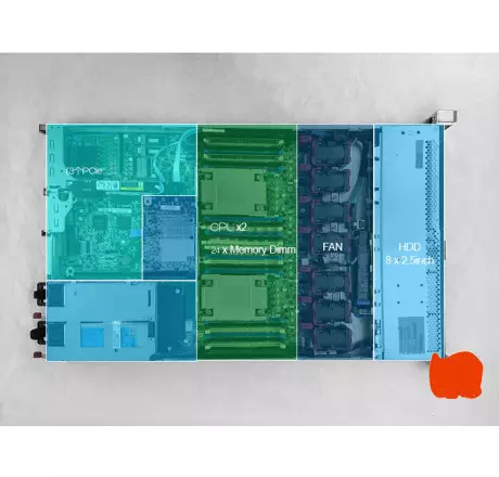 Máy chủ HP Proliant DL360 Gen9 E5-2600 V3 V4 DDR4 chính hãng