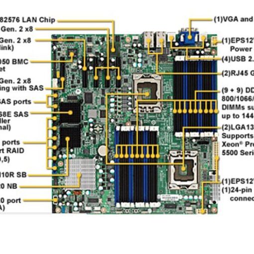 bo mach chu server tyan s7012 dual lga 1366 intel 55