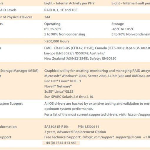 card raid sas lsi 3081e r b3 2
