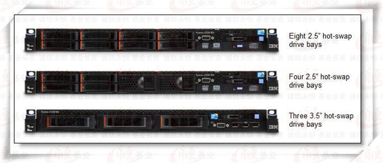 may chu ibm x3550 m4 1u intel xeon e5 2600 2660 2670 4 2 may chu ibm x3550 m4 1u intel xeon e5 2600 2660 2670 4 2