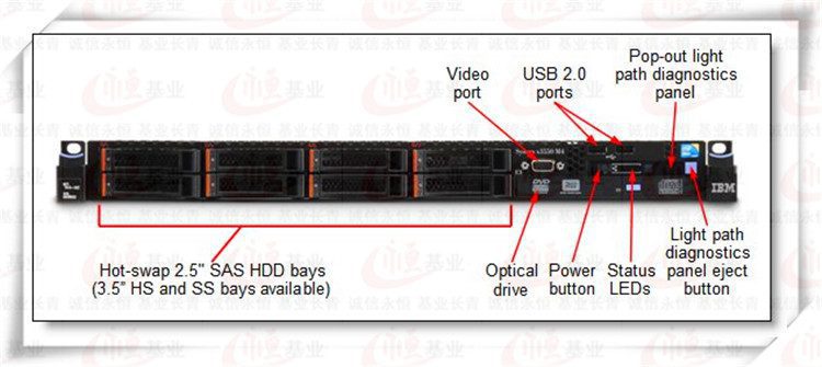 may chu ibm x3550 m4 1u intel xeon e5 2600 2660 2670 2 may chu ibm x3550 m4 1u intel xeon e5 2600 2660 2670 2