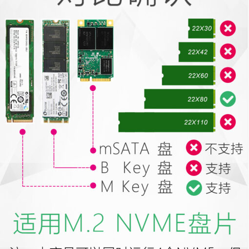 card gan 4 ssd m2 nvme m key to pcie 16x gen 3 ho tro raid 07