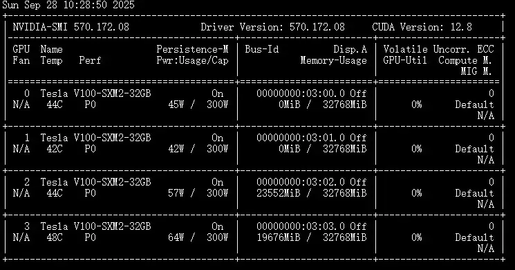 may chu dell poweredge c4140 4 x gpu tesla v100 sxm2 nvlink 2 Máy chủ Dell PowerEdge C4140 4 x GPU tesla V100 SXM2 Nvlink - Hinh 2